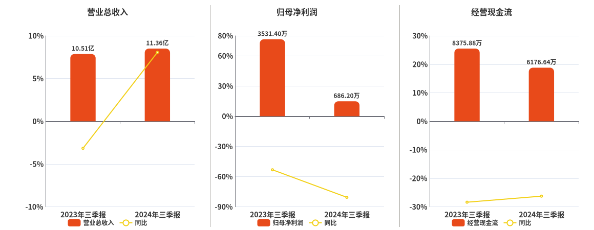 2024香港历史开奖记录,创新计划分析_Advance38.686