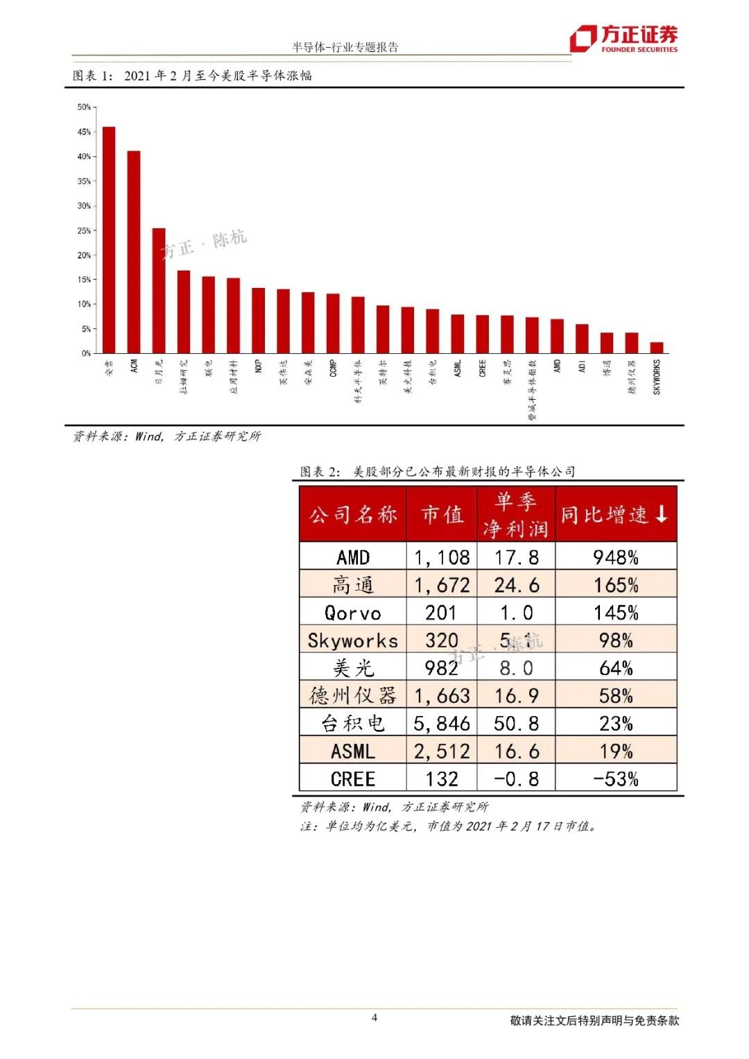 2024年澳门天天开好彩,未来趋势解释定义_限量款80.395