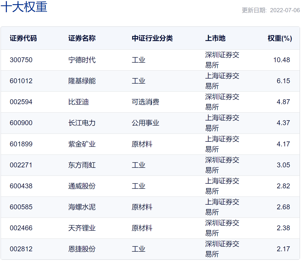 2024年天天彩资料免费大全,现状说明解析_V292.701