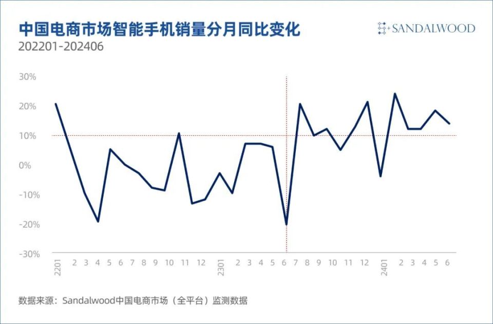 澳门码开奖结果2024开奖记录,平衡实施策略_ios88.257