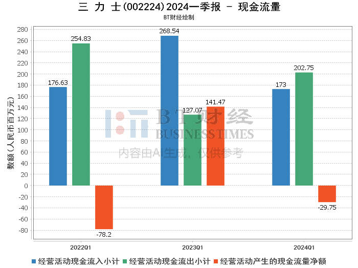 2024年澳门正版免费资料,深入数据解释定义_定制版13.91