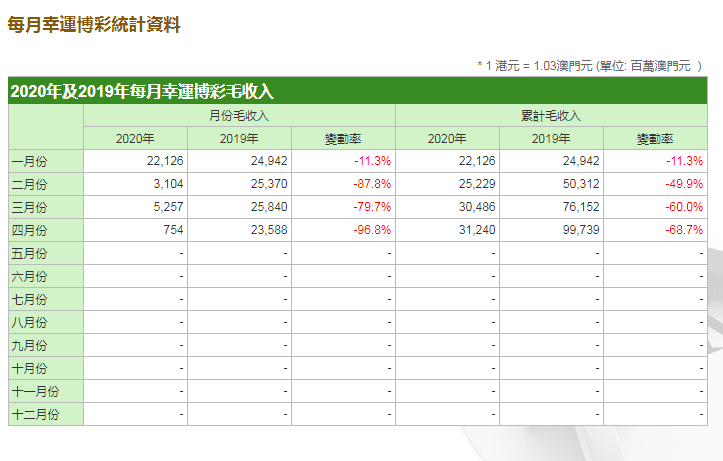 广东八二站澳门资料查询,深入解析设计数据_Tablet75.933