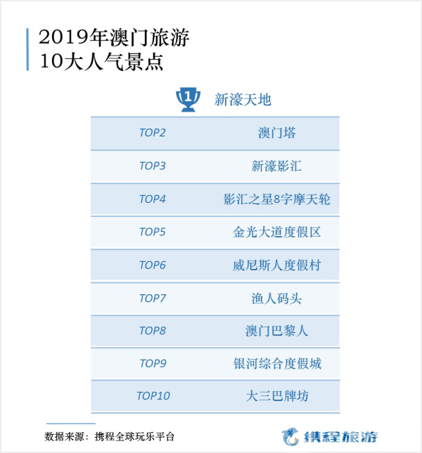 新澳门开奖结果2024开奖记录,深度应用解析数据_eShop30.430