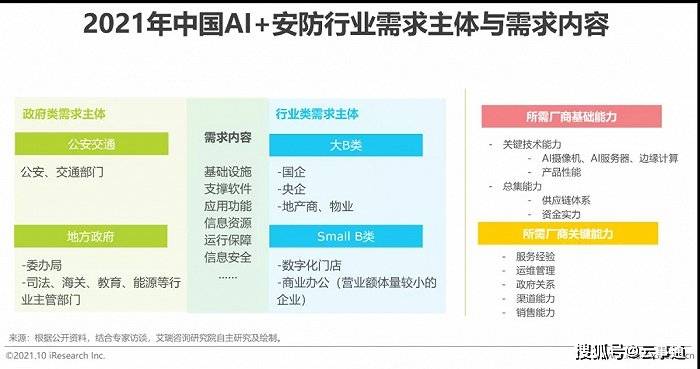 风中的思念 第2页