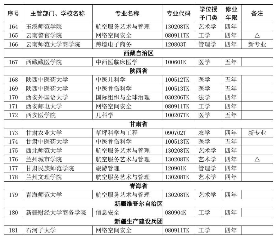 7777788888新澳门开奖2023年,连贯评估方法_专业款81.192