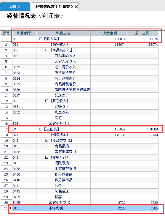 管家婆一码一肖一种大全,收益成语分析落实_2D55.873