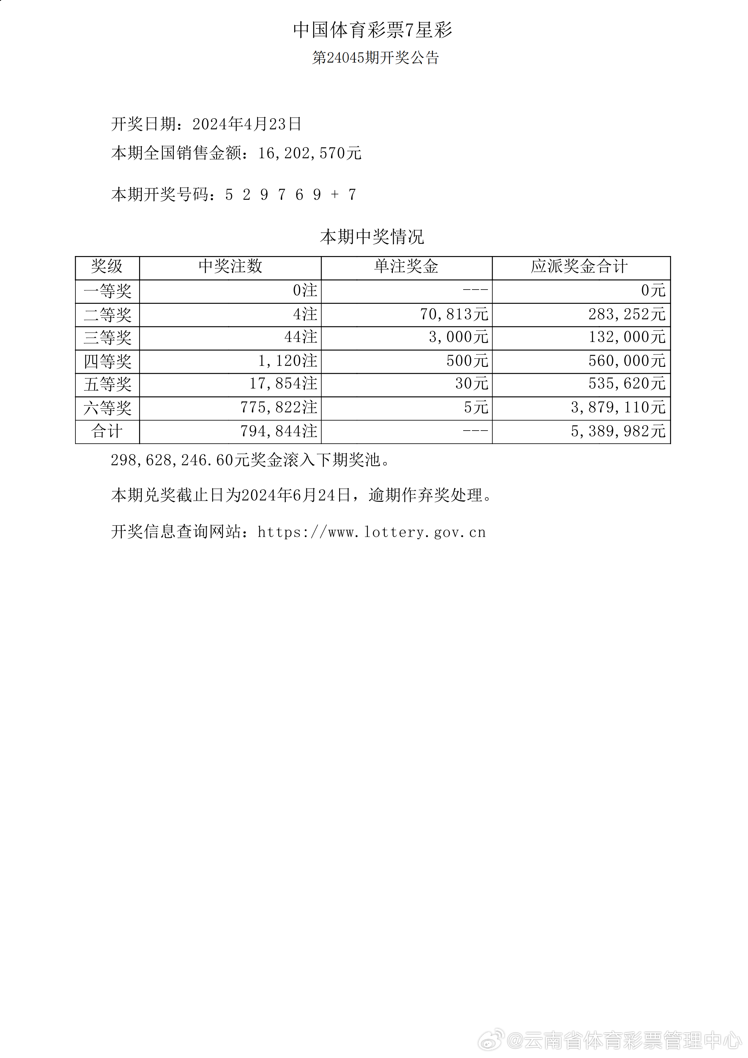 港澳开奖结果+开奖结果,可靠数据评估_复刻款62.517