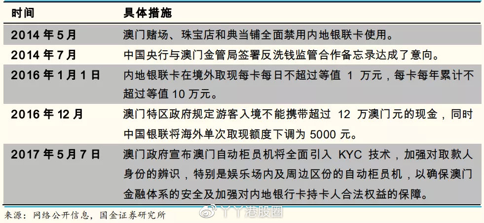 澳门今晚必开一肖一特大众网,经典解释定义_Tablet46.100.49