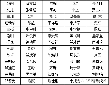 黄大仙三肖三码必中,深入数据解释定义_3DM51.545