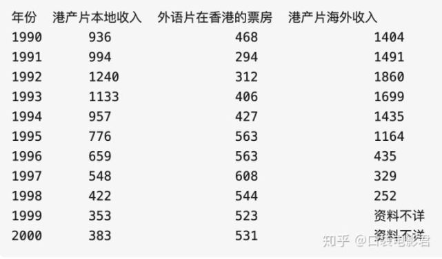 香港二四六天天彩开奖,收益成语分析落实_增强版53.570