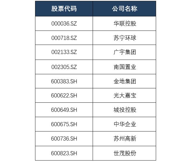 2024年港彩开奖结果,稳健性策略评估_W84.124