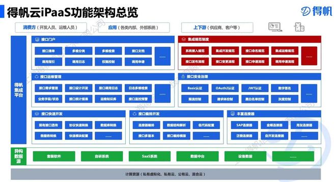 企业需求平台，连接企业与成功的桥梁纽带