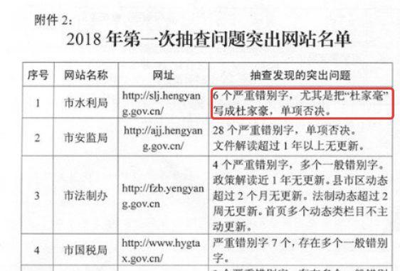 网站漏洞修复策略详解及步骤解析