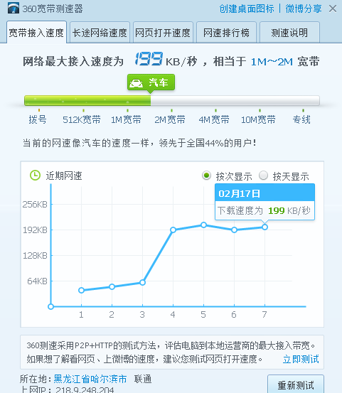 解决页面加载速度慢的问题的方法与策略