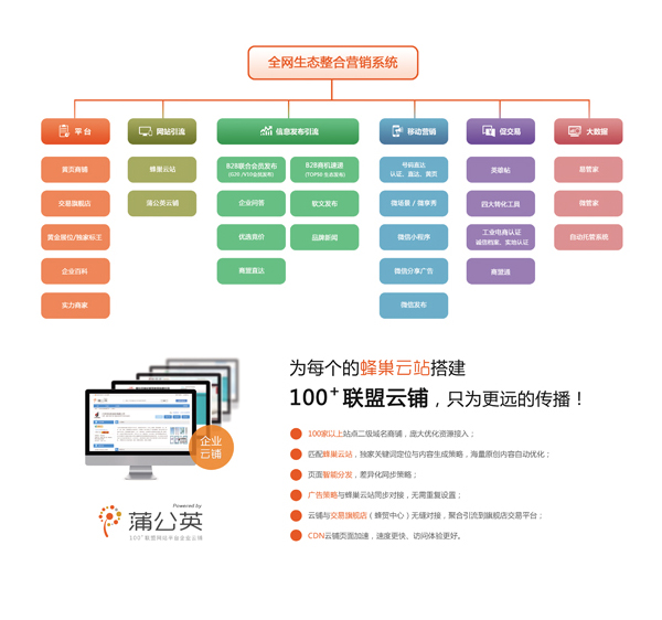 企业建站公司排名揭秘，探寻行业领军者