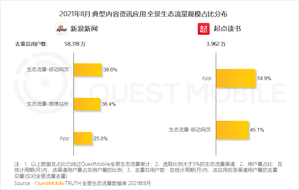 流量站网规划布局应遵循的原则与策略