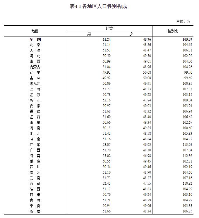 广东破零低温，气候变迁的挑战与应对策略