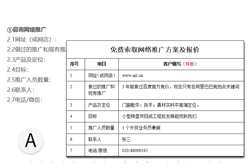 企业网站推广费用策略，理解重要性并优化投入之道