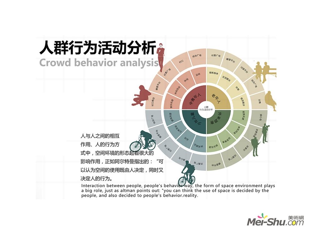 人群行为分析策划，洞悉人心，领航未来营销策略