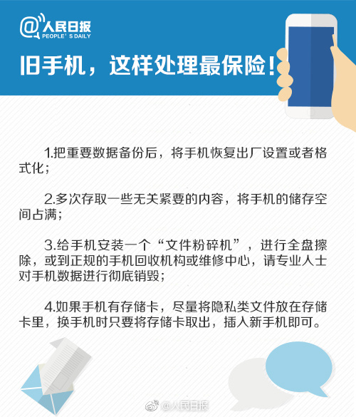 预防恶意软件的通用要求概览