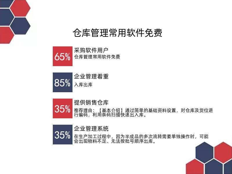 十大仓库管理软件手机版，高效管理企业库存物资利器