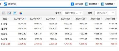 房地产网站开发全面解析，工作内容概览