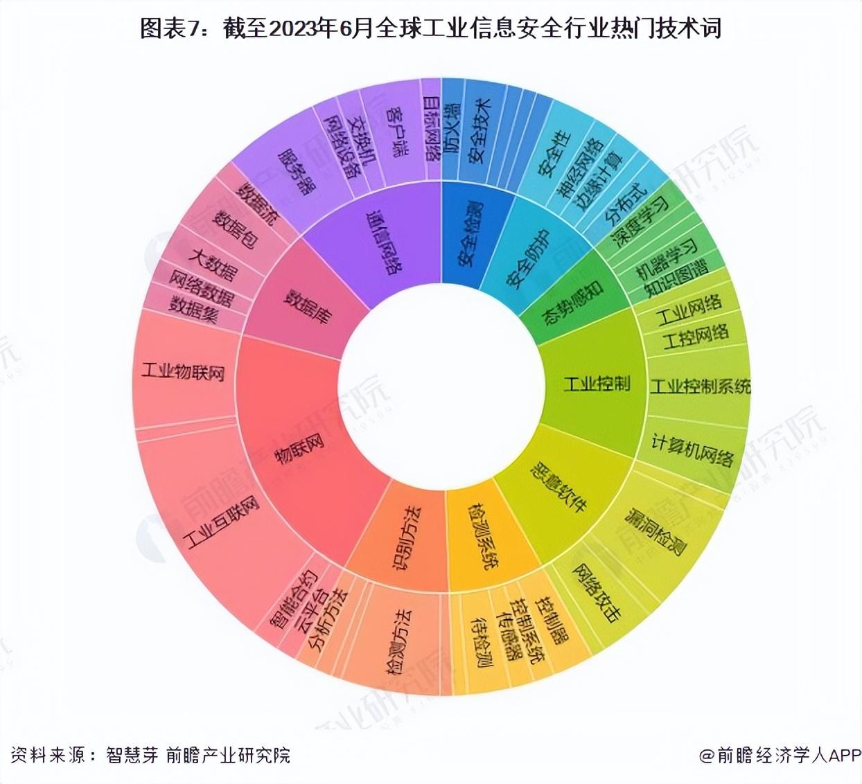 恶意软件防护管理程序，网络安全的关键守护者