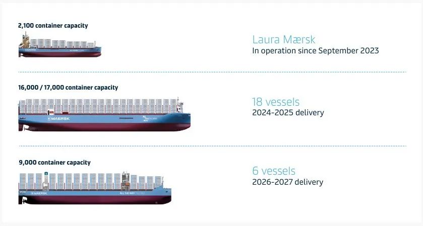 CMA CGM货物跟踪查询，数字化革新引领物流管理新篇章