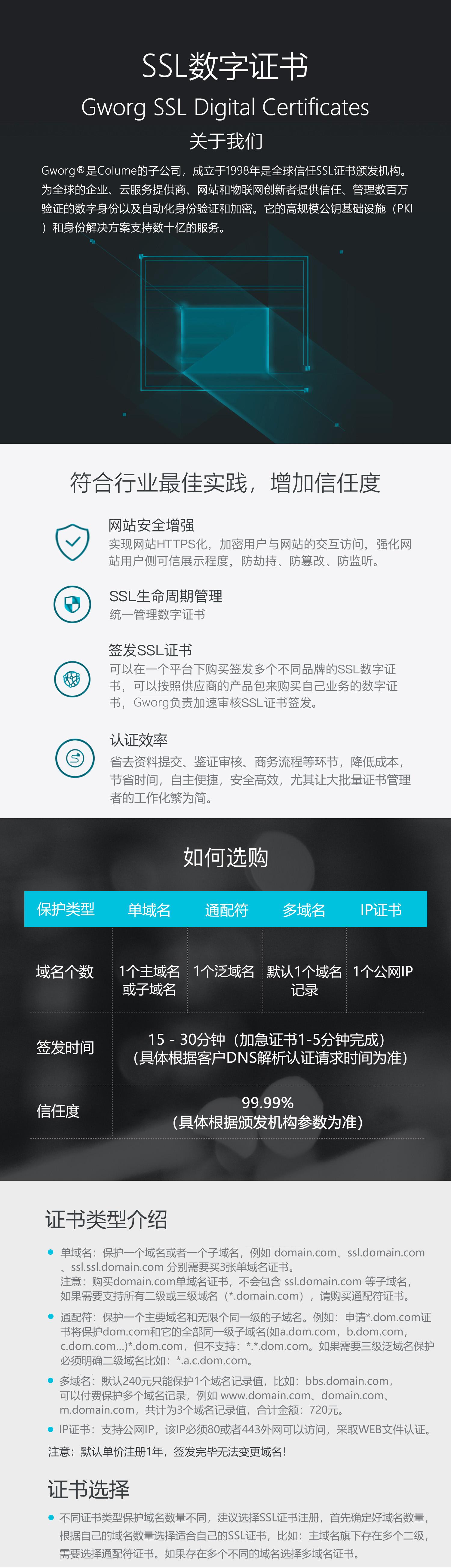 SSL企业证书，企业网络安全的关键保障基石