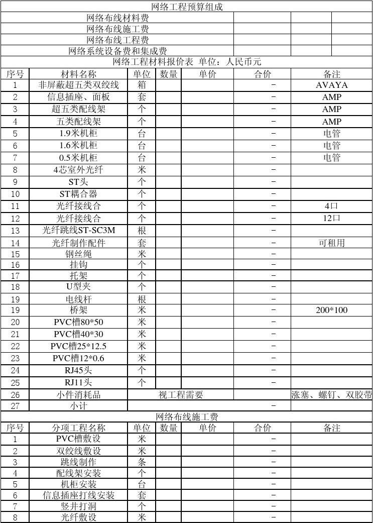 网络工程报价明细表，构建透明公正的报价体系全解析