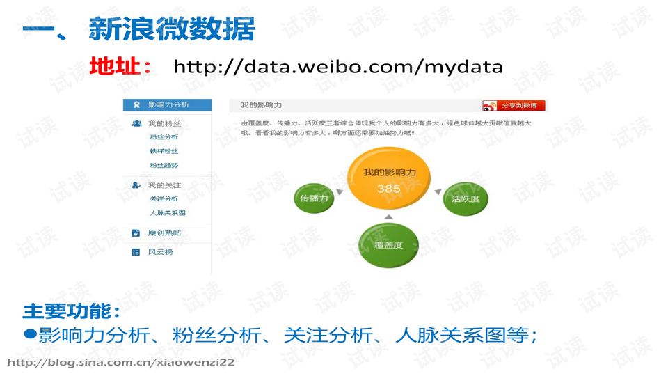 微博用户数据分析，解锁社交媒体的洞察黄金钥匙