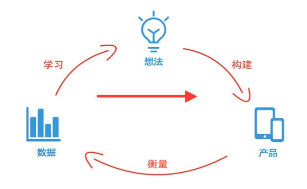 洞察客户需求，提升服务质量，客户反馈意见的深度分析与运用