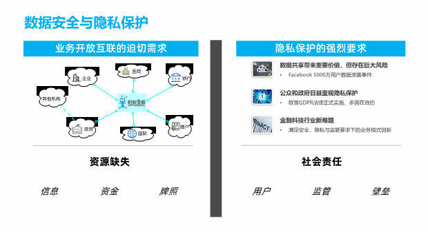 数据隐私保护与图片安全，如何确保图片处理的绝对安全性