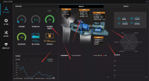 页面加载慢的原因分析与优化策略探讨