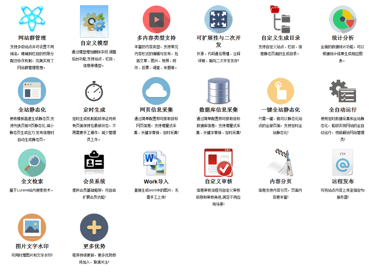 CMS开发教程，从入门到精通实战指南