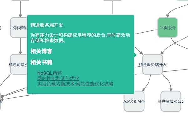 CMS框架，数字内容管理系统的核心基石，高效灵活构建之选