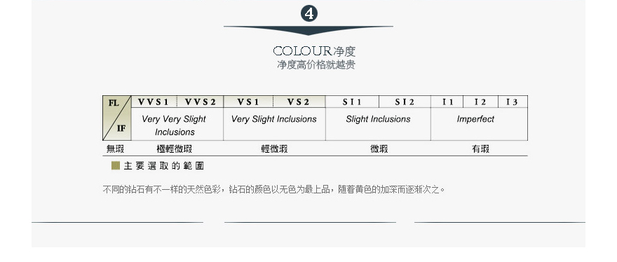 珠宝制造与数字化融合，探究成色18K金与软件科技的跨越式发展