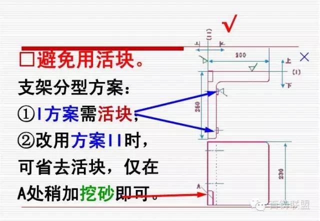 外链制作要点及注意事项解析