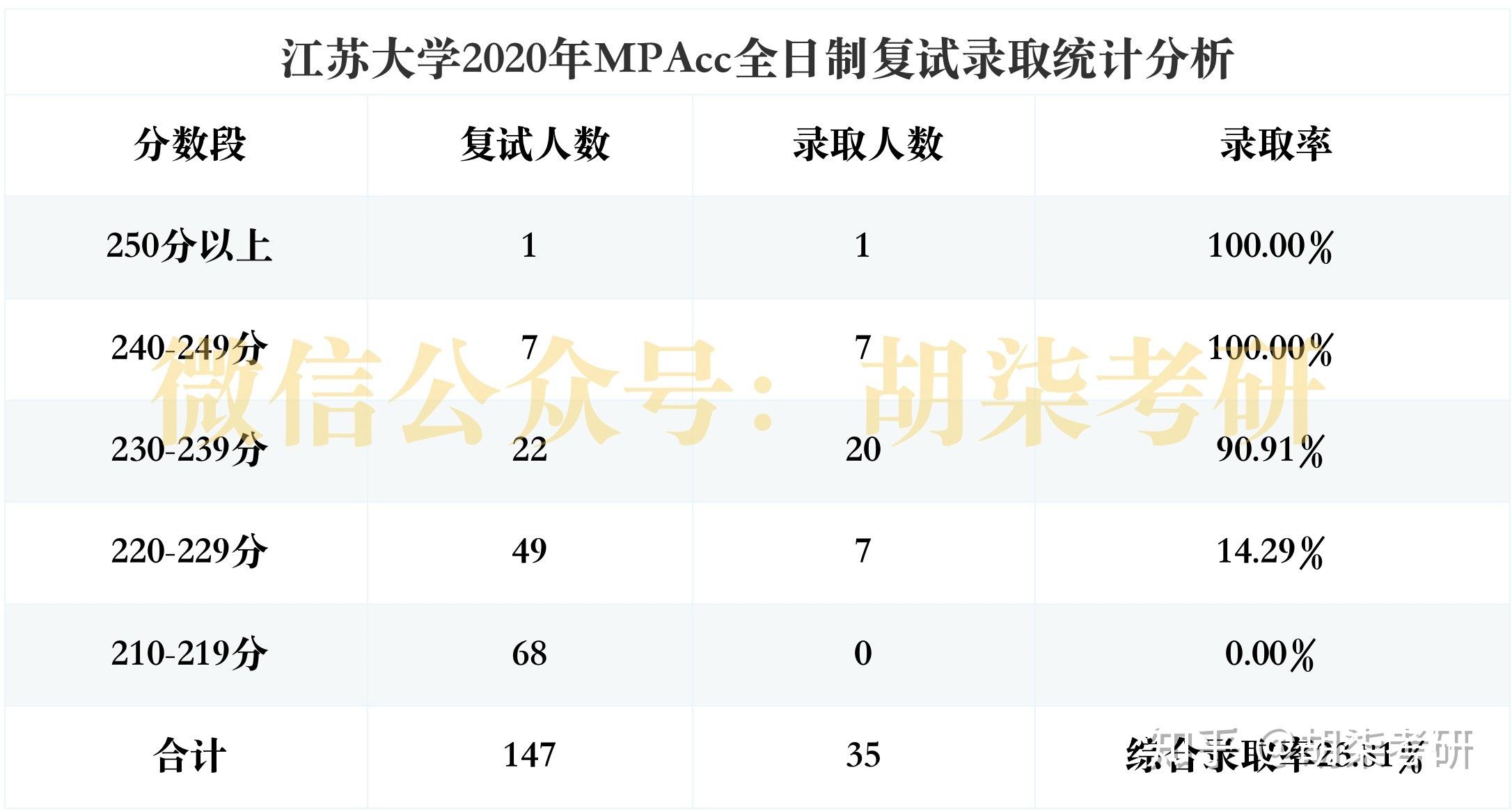 江苏大学教师遭遇考核一刀切，挑战引发反思