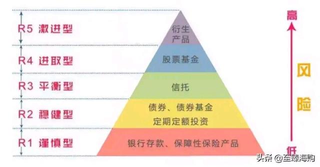 女子银行定存80万被转债券事件揭秘，问题解析与责任归属探讨