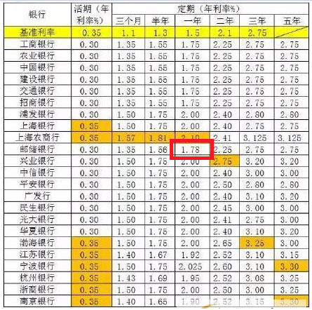 2025年2月10日