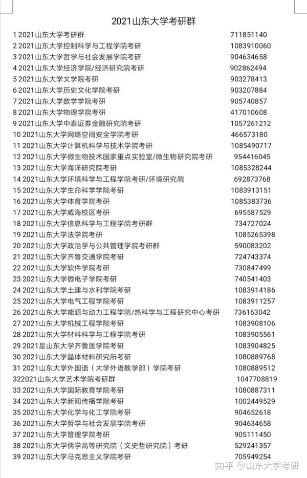 山东大学调整招生策略，暂停金融工程等27个专业招生，背后的深层动因与信号解析