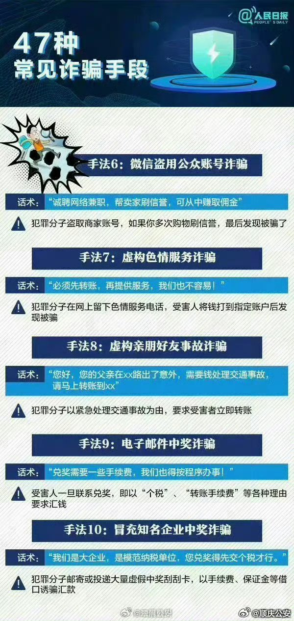 警惕投资陷阱，盲目追求债务解脱，不慎陷入新的骗局陷阱